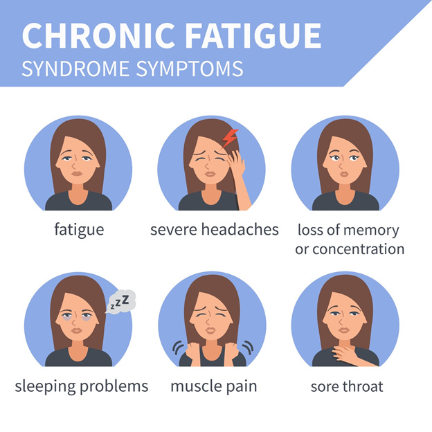 What Are The Symptoms That I Could Have Chronic Fatigue Syndrome